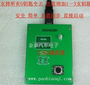  �S�G耳�ȫ�Gƥ��x