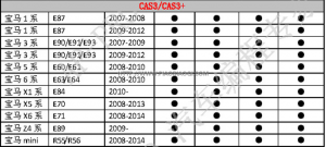 AP-PRO��܇���̌���